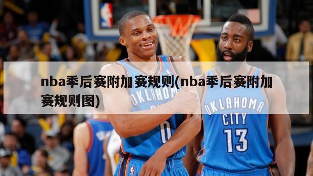 nba季后赛附加赛规则(nba季后赛附加赛规则图)