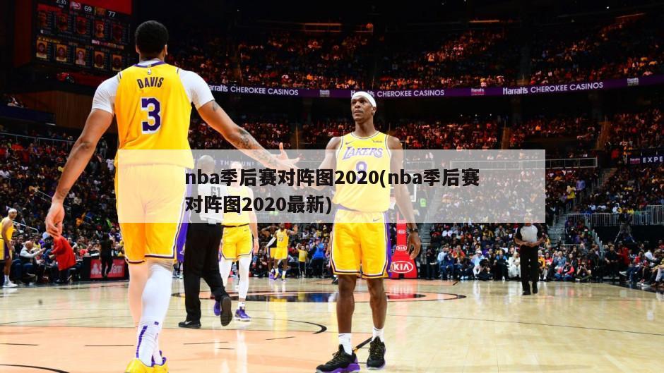 nba季后赛对阵图2020(nba季后赛对阵图2020最新)